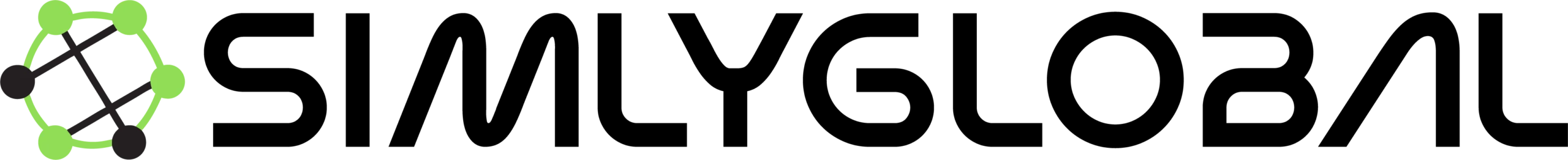 SimlyGlobal.com